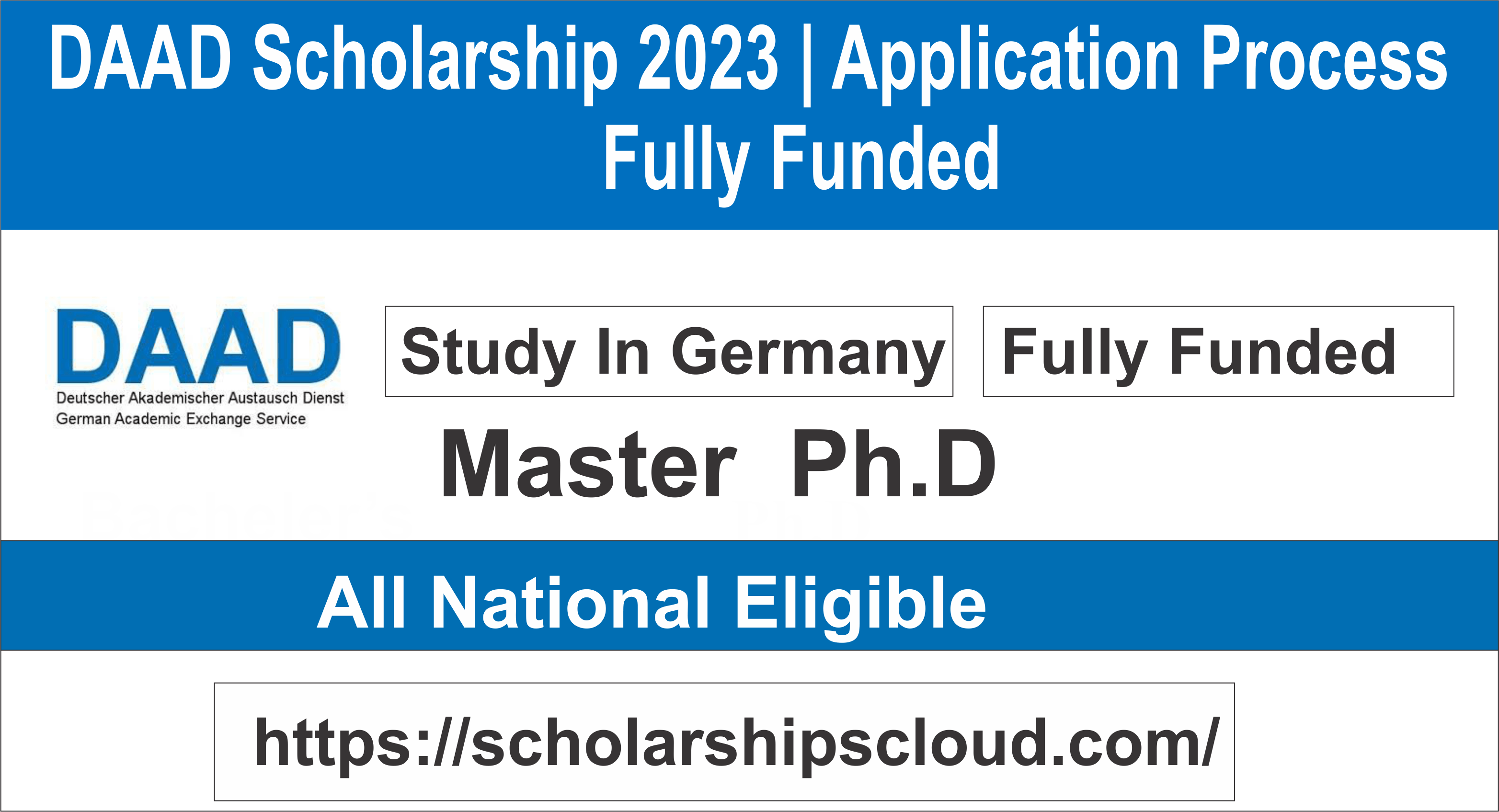 daad phd scholarship 2023 deadline
